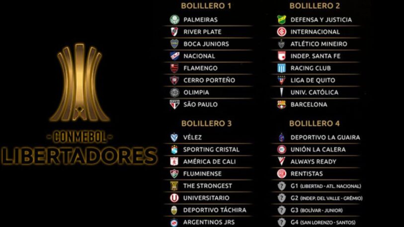 Se sortea la Copa Libertadores