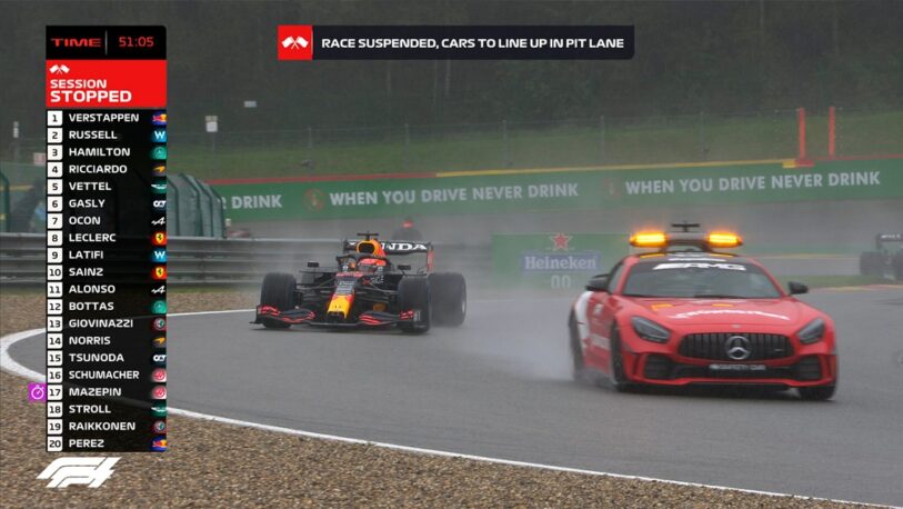 La lluvia impidió correr y Verstappen fue declarado ganador del GP de Bélgica